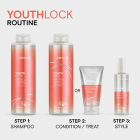 Close-up of hair before and after Joico YouthLock shampoo showing improved shine