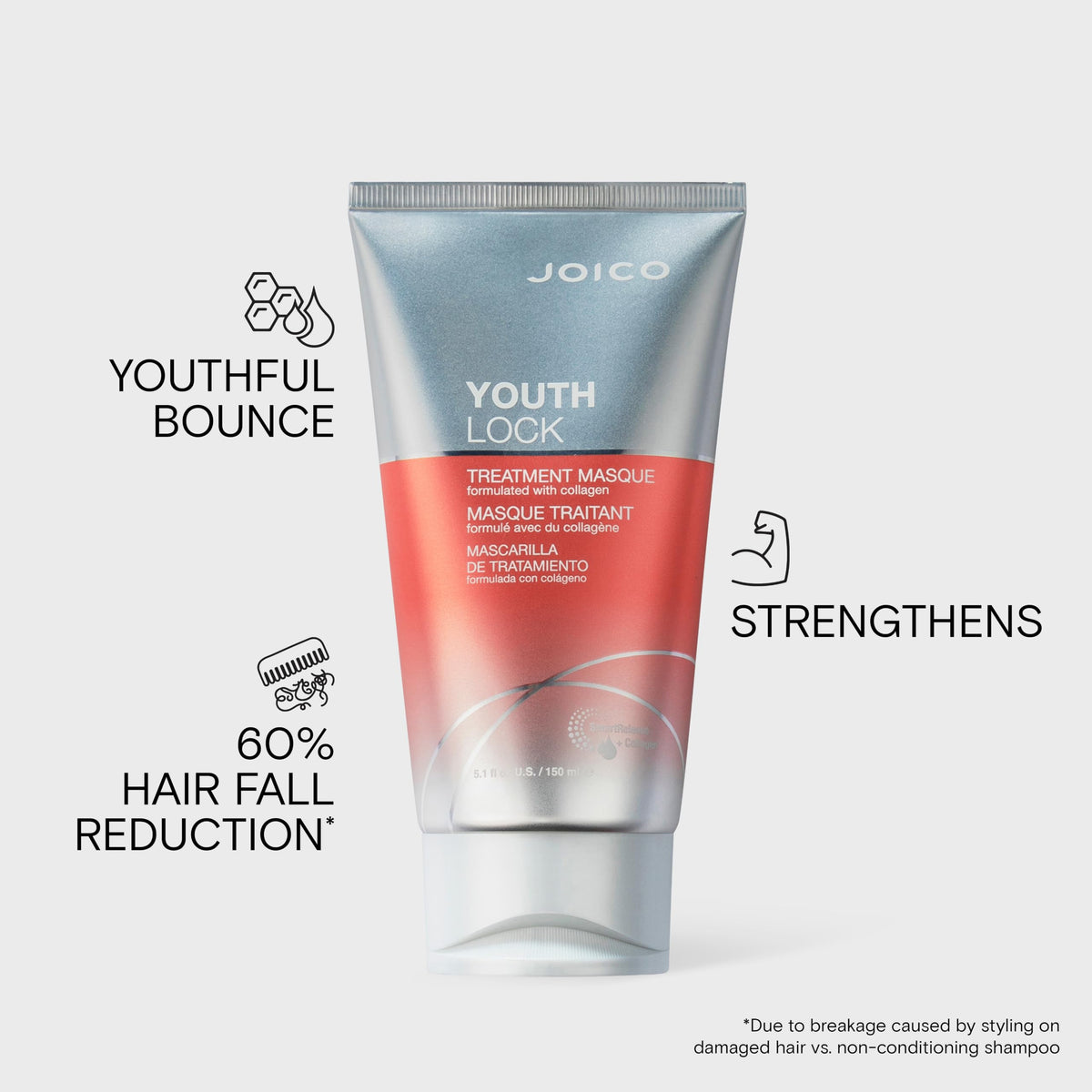 Joico YouthLock texture close-up showing rich masque for deep nourishment