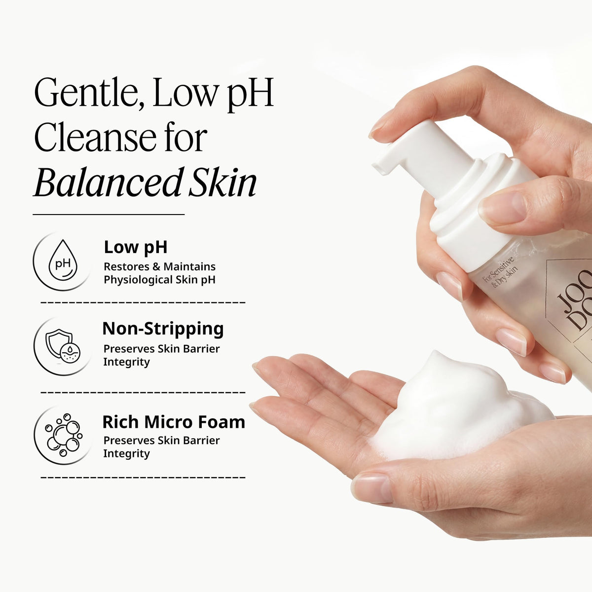 JOODOC visual of ceramide and propolis elements emphasizing nourishment and barrier care