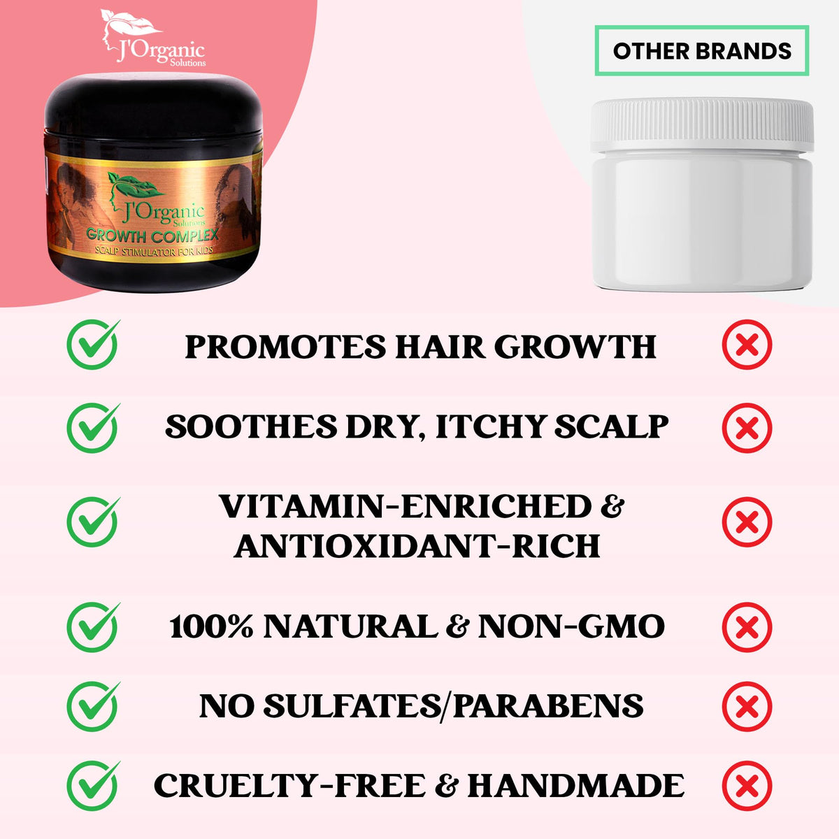 J'Organic Solutions scalp massage action showing gentle stimulation and moisture