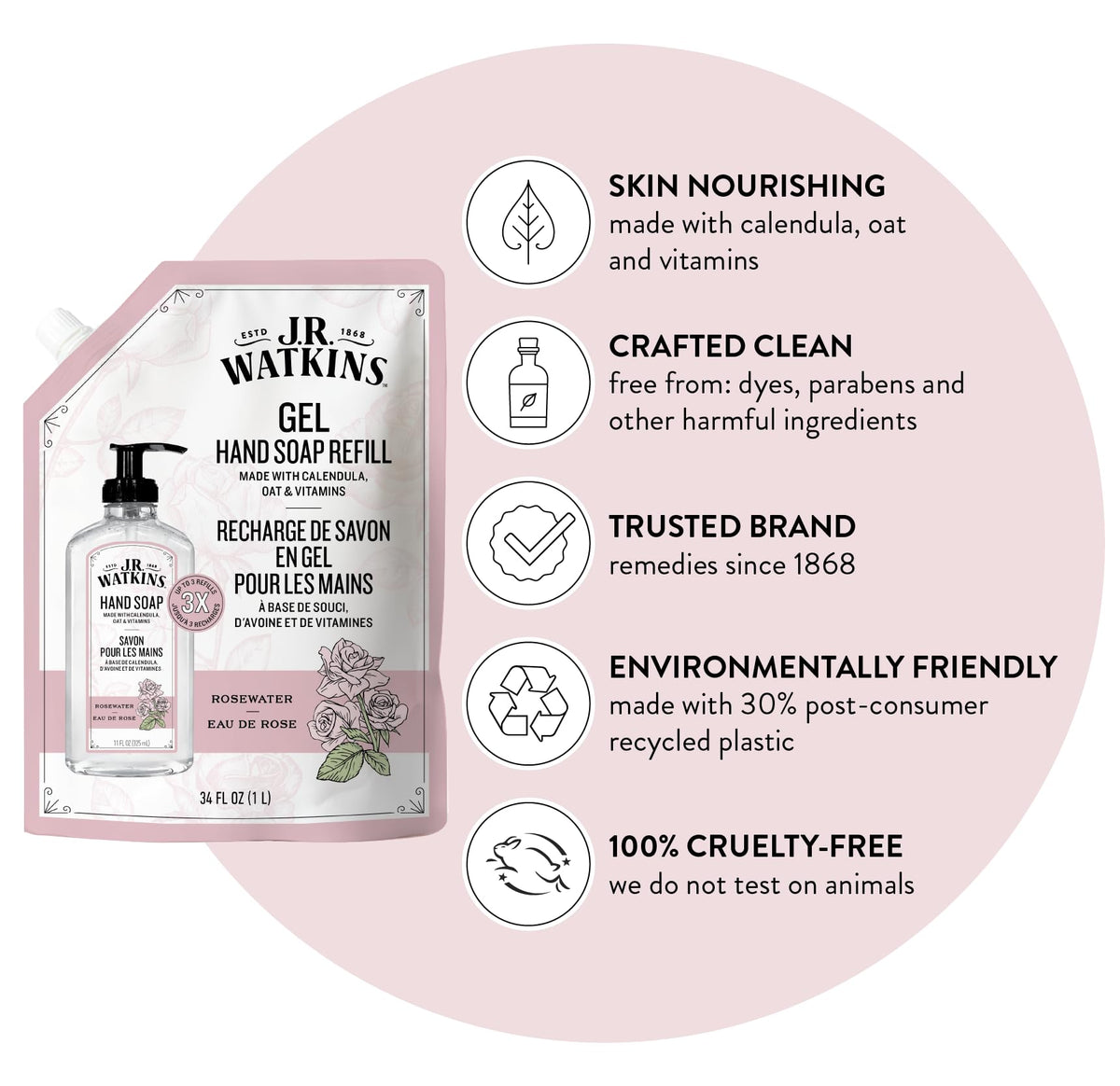 J.R. Watkins gel texture close-up showing silky moisturizing lather