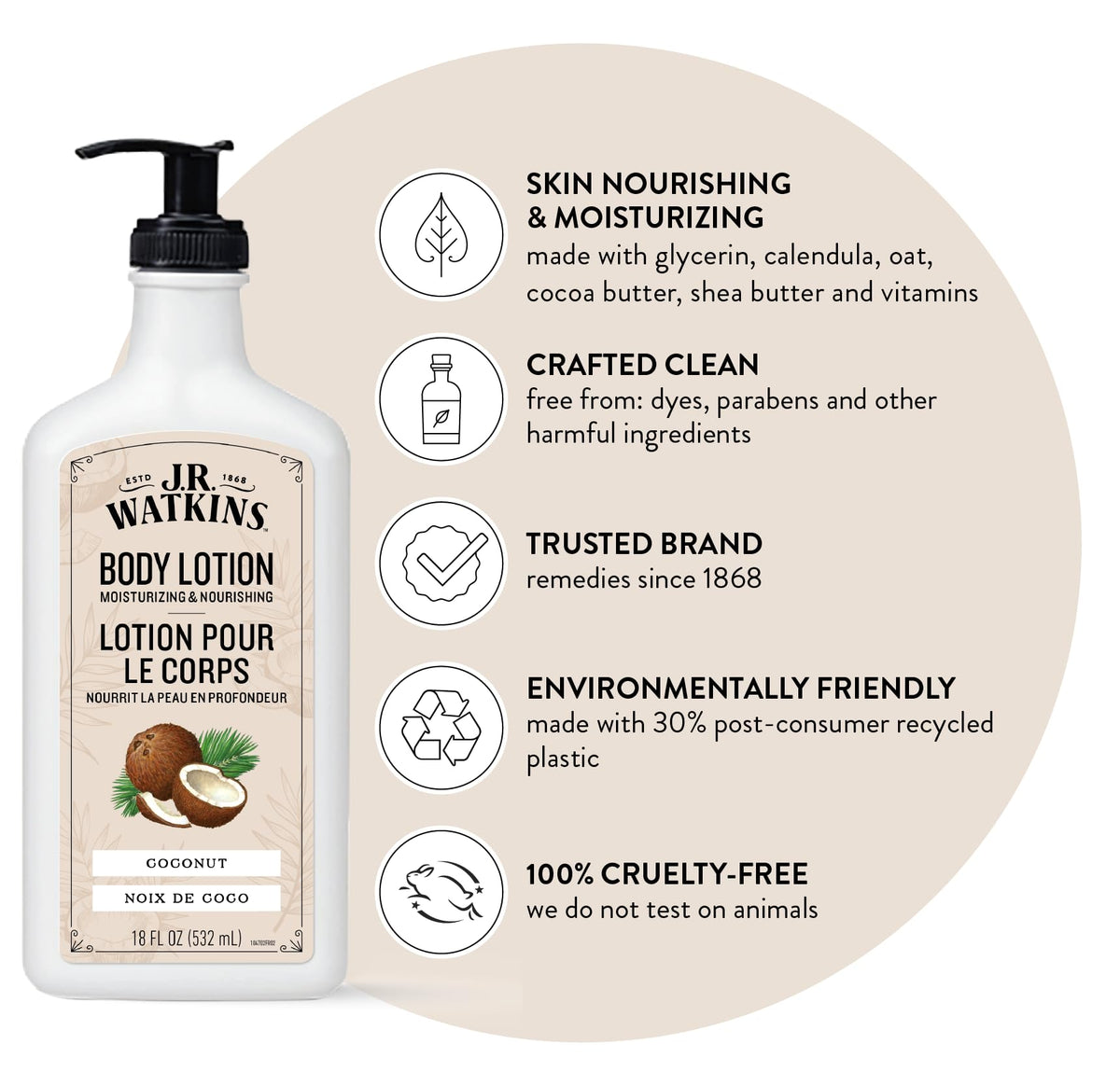 J.R. Watkins pump close-up for easy, mess-free dispensing benefit