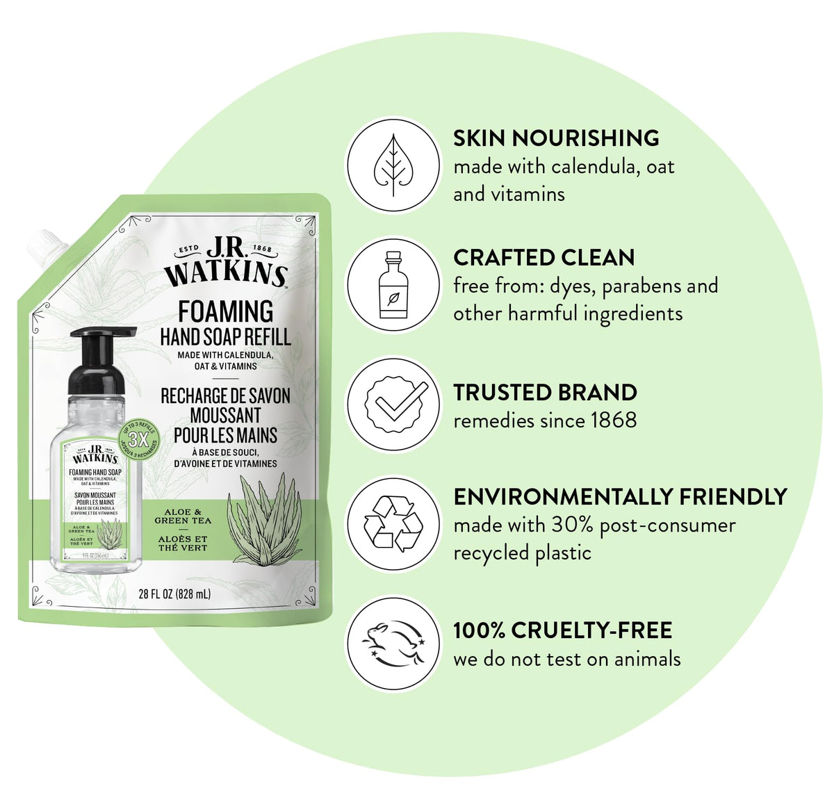 Close-up of J.R. Watkins label detail highlighting aloe and green tea benefit