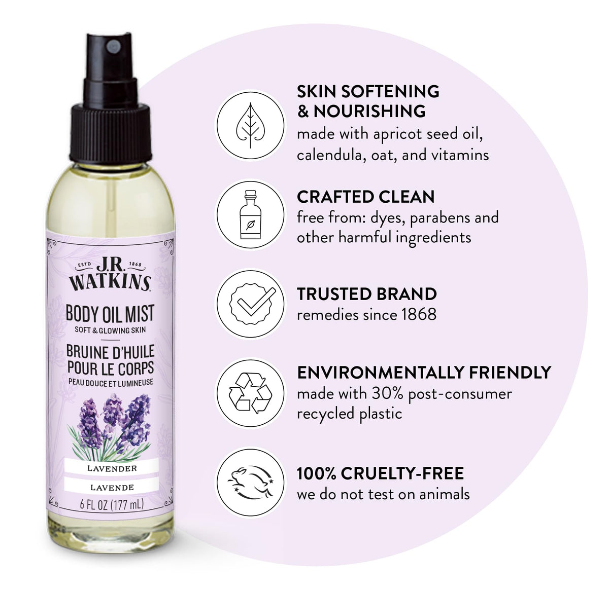 J.R. Watkins label close-up highlighting clean ingredients and reassurance