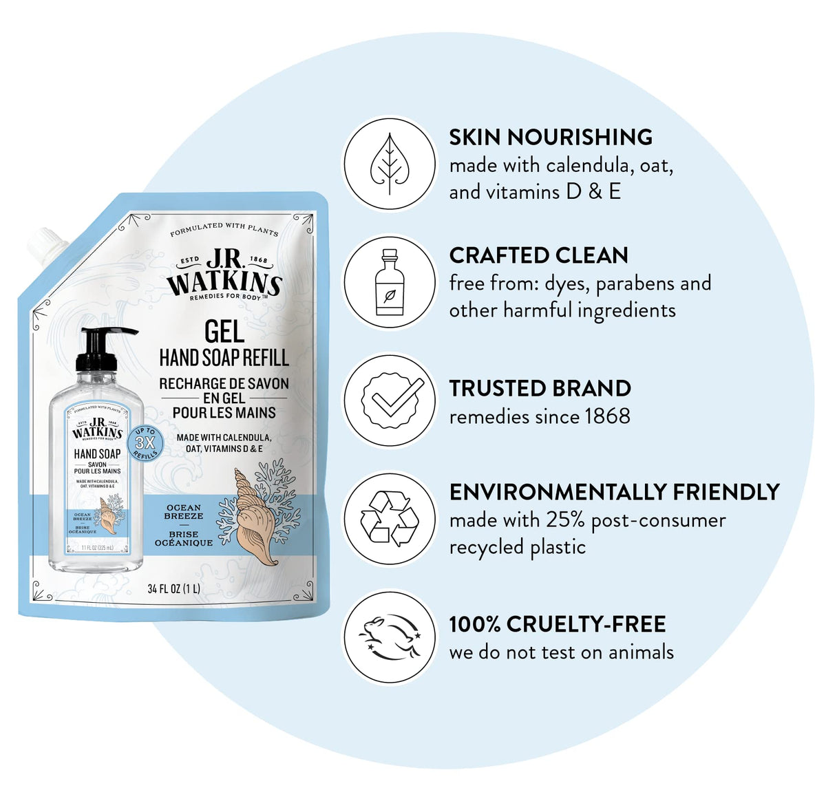 Close-up of J.R. Watkins Ocean Breeze label highlighting plant-based claims and scent