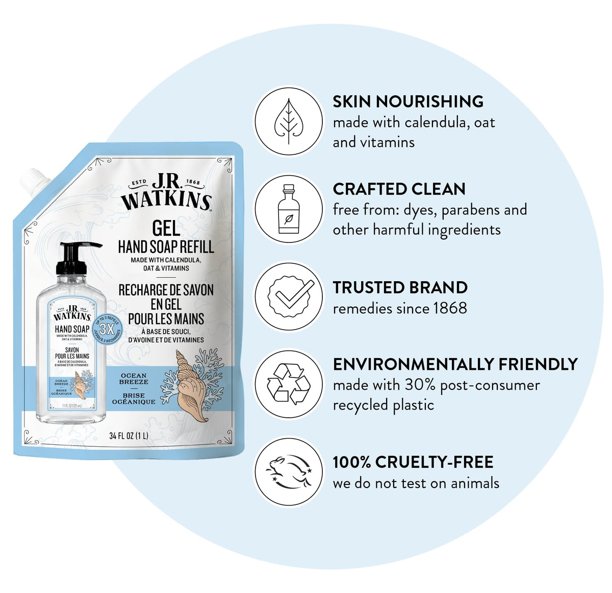 J.R. Watkins close-up of gel texture highlighting smooth plant-based formula