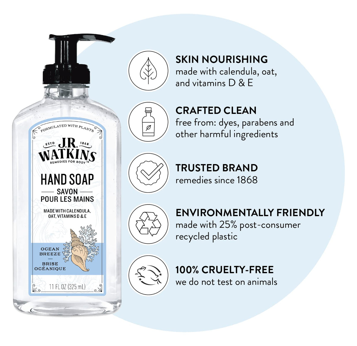 J.R. Watkins pump-top detail for easy dispensing and precise use