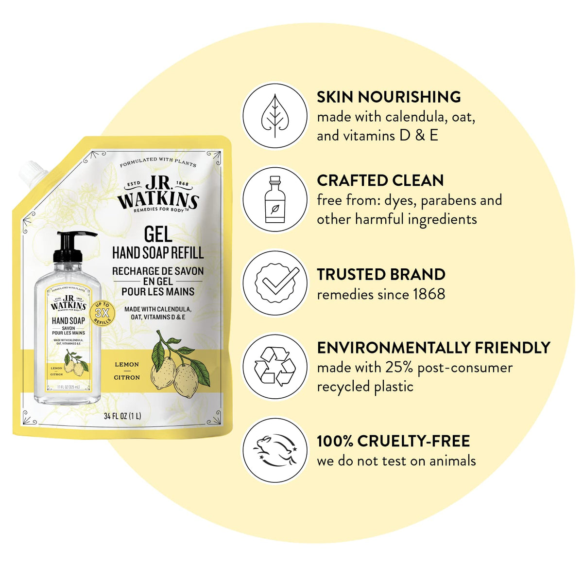 J.R. Watkins pouch being poured into dispenser demonstrating easy refill