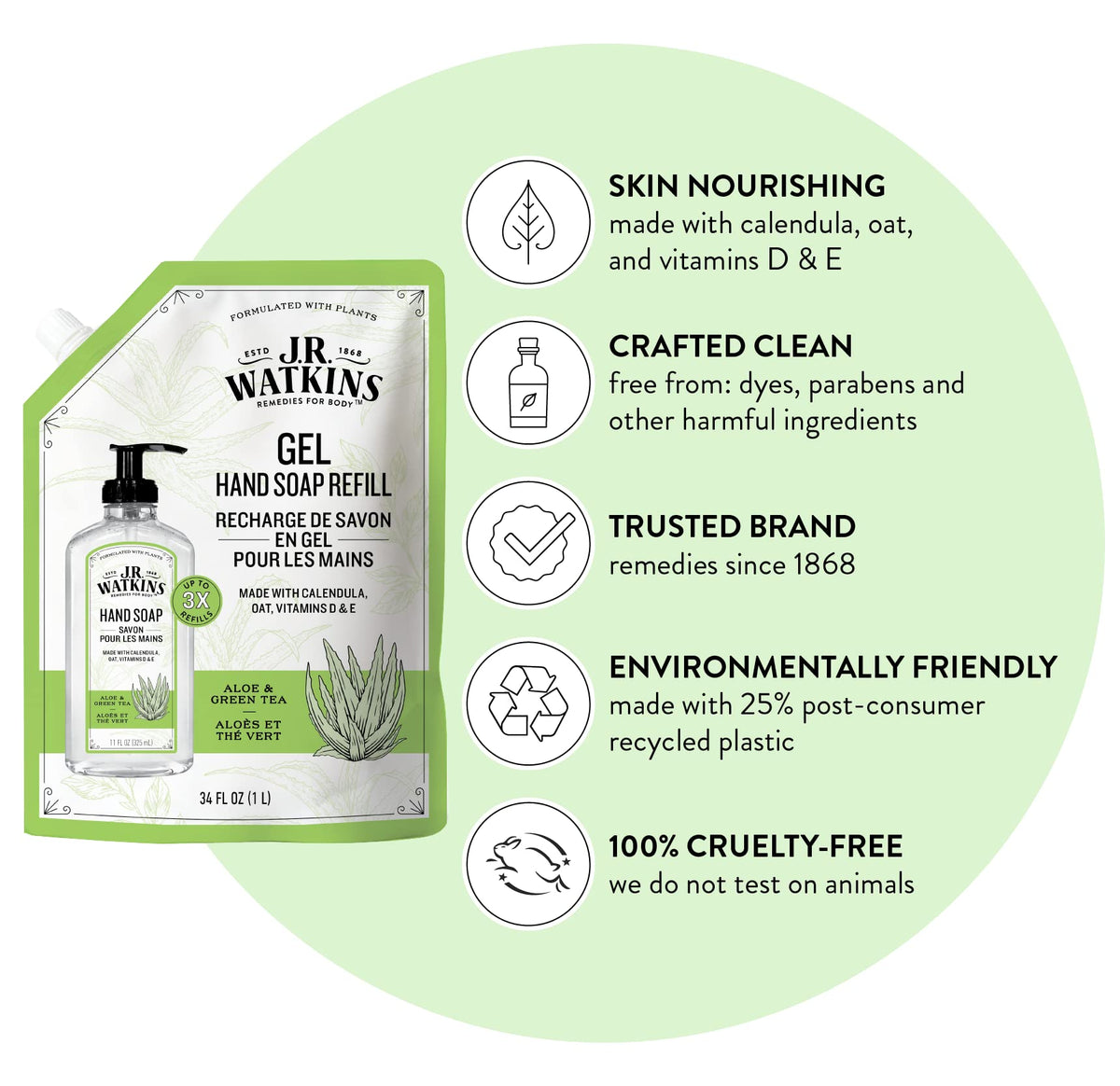 J.R. Watkins refill pouch spout close-up for easy spill-free pouring