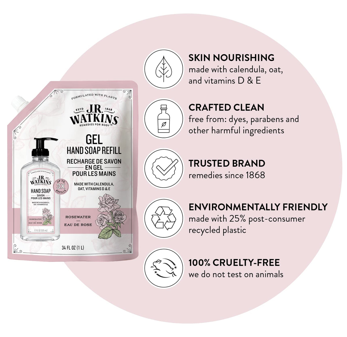 J.R. Watkins pouch pouring into dispenser for easy refill savings