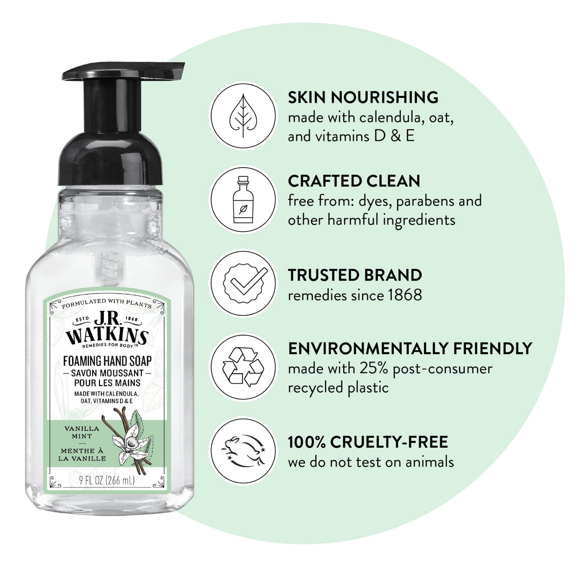 J.R. Watkins pump top close-up highlighting easy dispensing and convenience