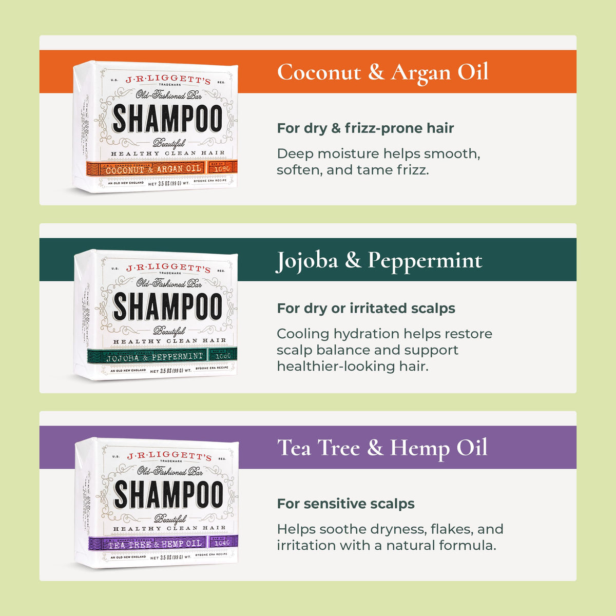 J·R·LIGGETT'S Jojoba & Peppermint bar producing creamy lather for refreshing scalp