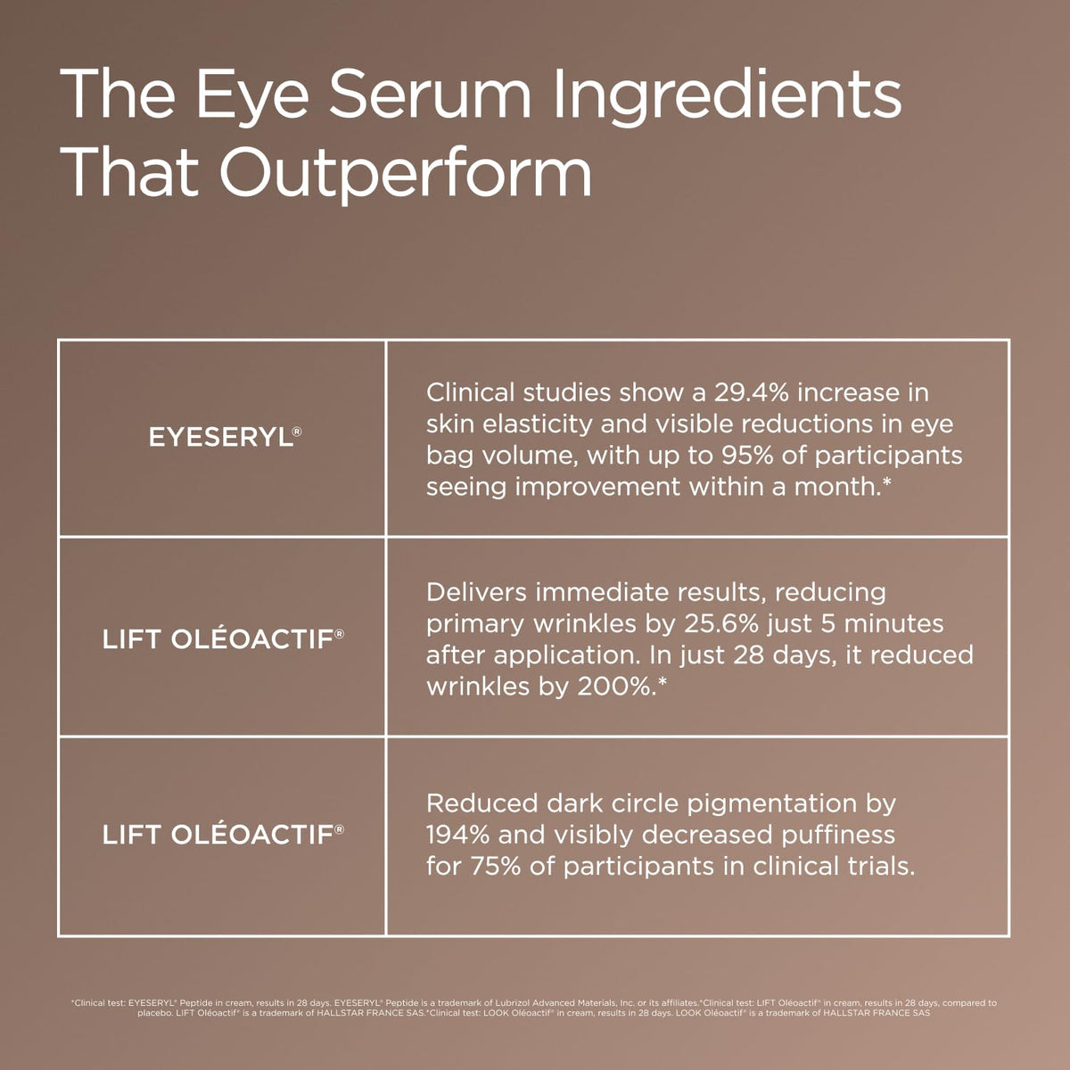 JSHealth label ingredient panel, displays active peptides and botanical extracts