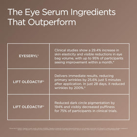 JSHealth label ingredient panel, displays active peptides and botanical extracts