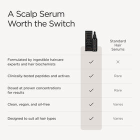 JSHealth serum texture close-up showing lightweight non-greasy formula