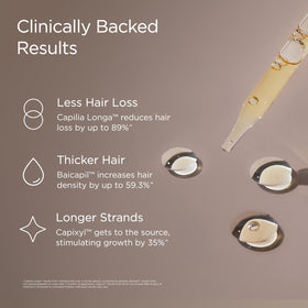 JSHealth serum staged with Purifying Shampoo and Nourishing Conditioner