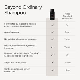 JSHealth texture lather demonstrating foam and gentle cleansing action
