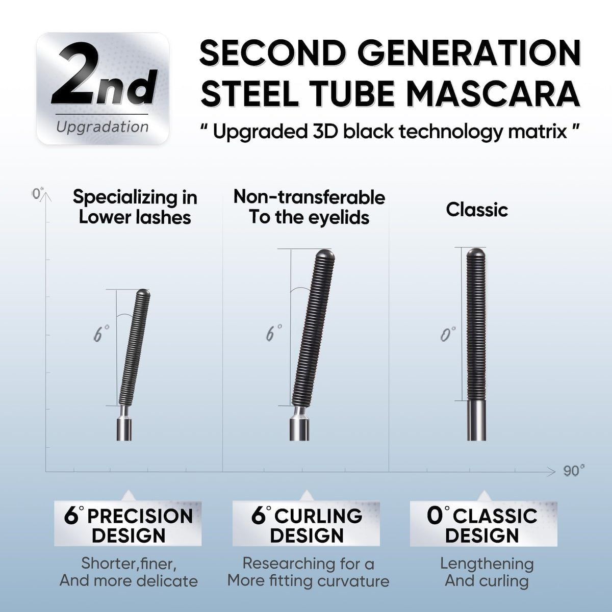 JUDYDOLL in-use application on eyelash for curl and smudge resistance