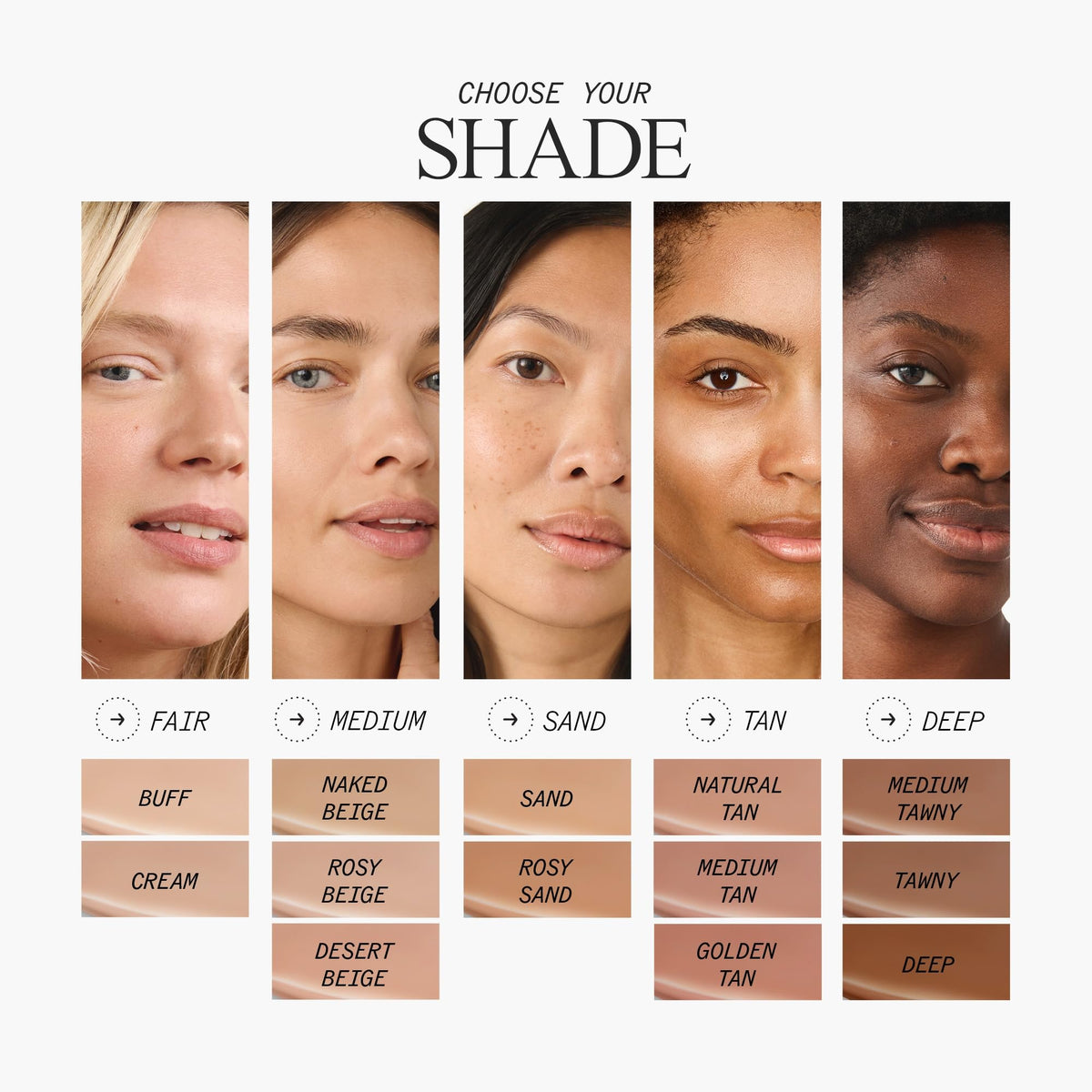 Juice Beauty foundation swatches on arm showing shade range benefit