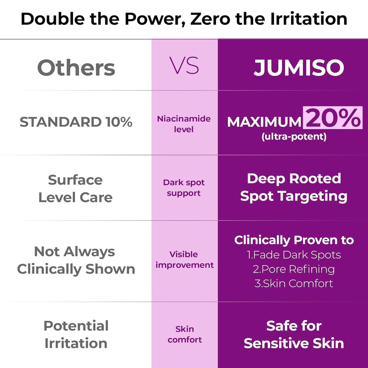 JUMISO application on hand demonstrating spreadability and non-sticky feel