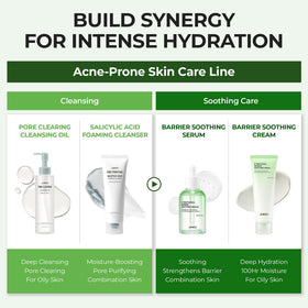 JUMISO before-and-after skin smoothing visualization showing visible barrier support
