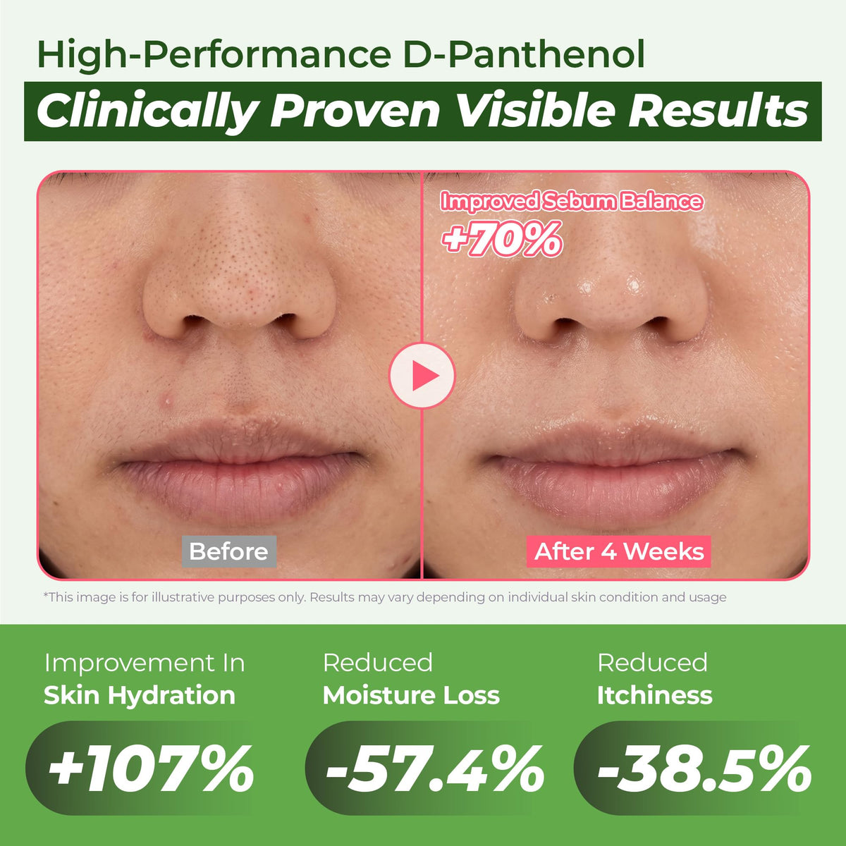 JUMISO ingredient display with ceramides and panthenol emphasizing repair benefits