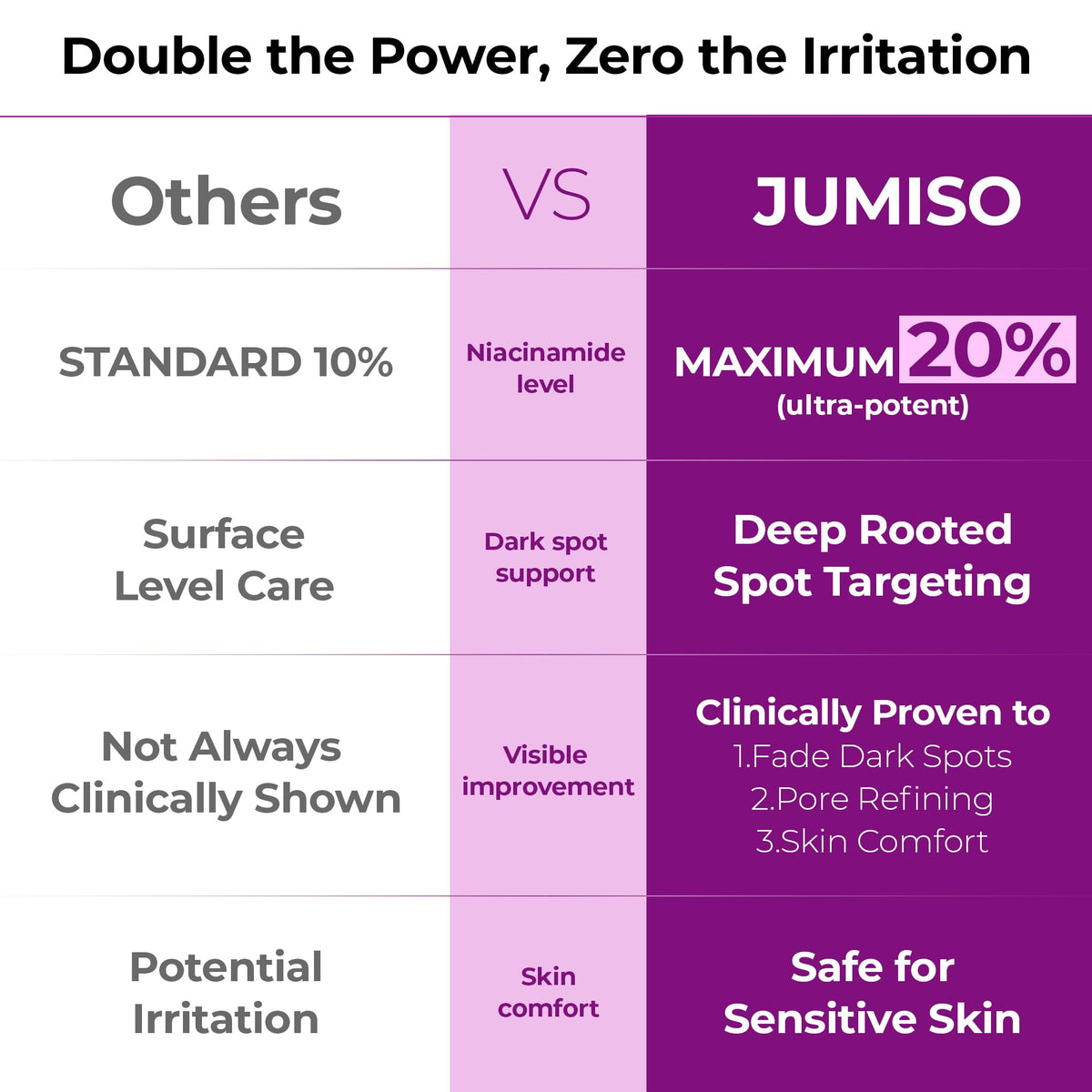 JUMISO label detail highlighting TXA and glutathione for brightening