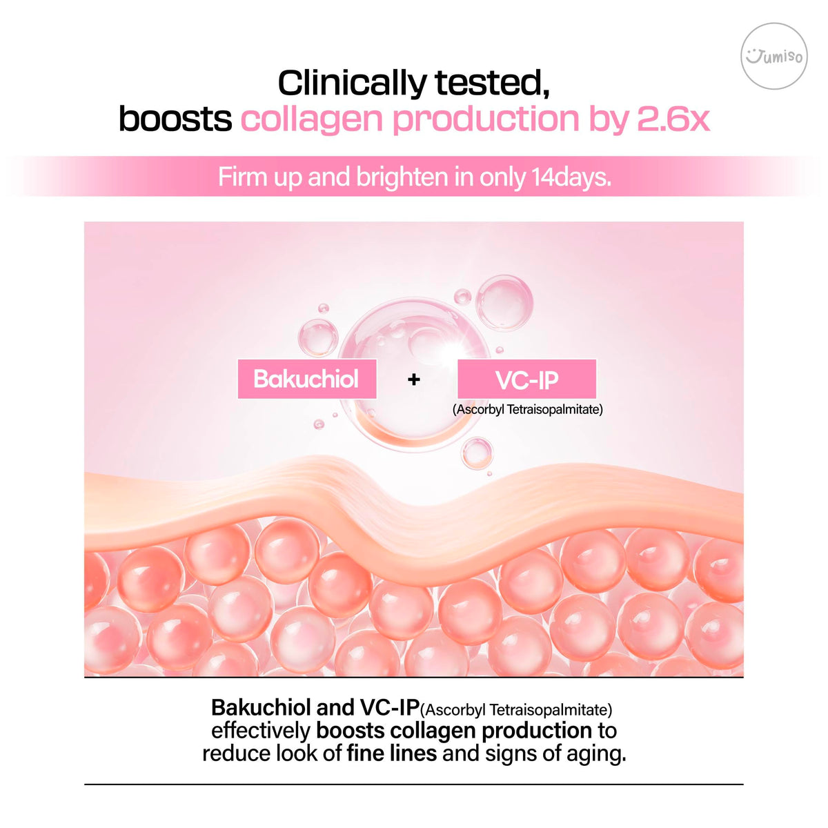 JUMISO pipette dispensing serum on hand demonstrating easy application