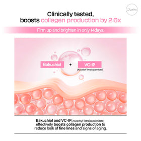 JUMISO pipette dispensing serum on hand demonstrating easy application