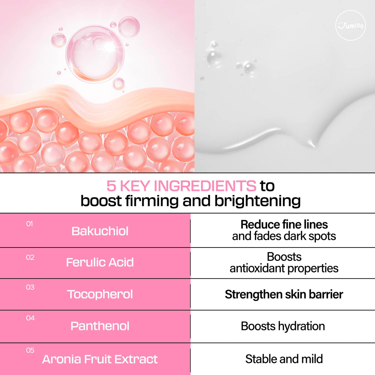 JUMISO serum bottle staged on bath shelf suggesting daily routine benefit