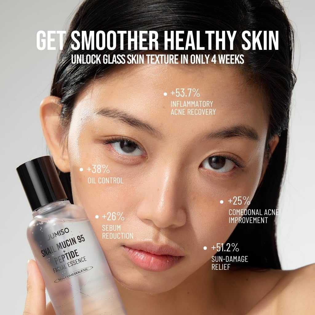 JUMISO peptide complex visualization emphasizing firmness and slow-aging support