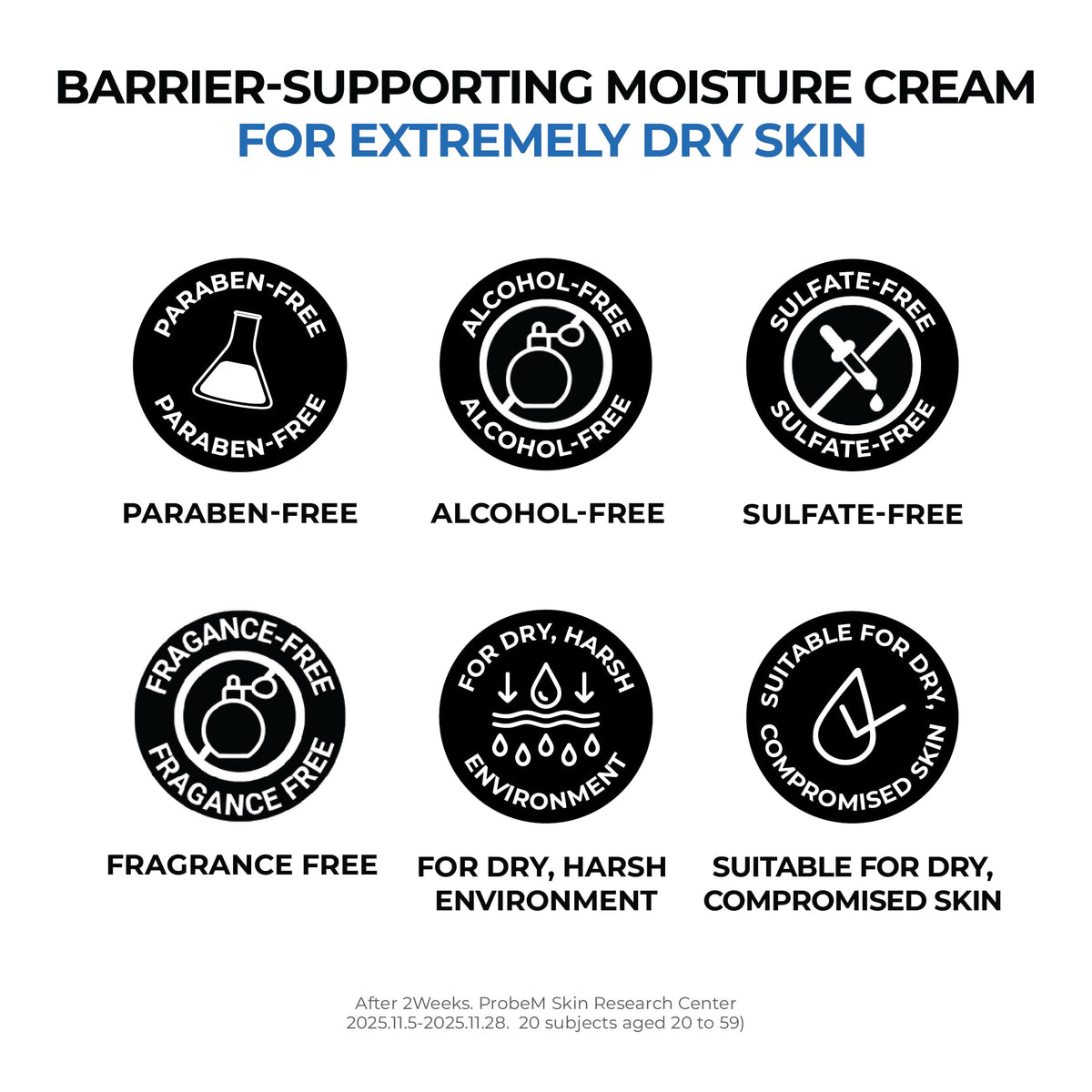 JUMISO ingredient close-up with ceramide and panthenol supporting barrier