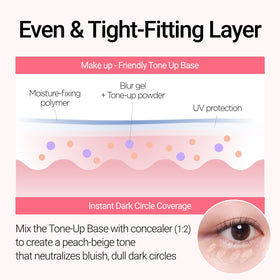JUNG SAEM MOOL application hand swirl demonstrating smooth blendability and primer grip