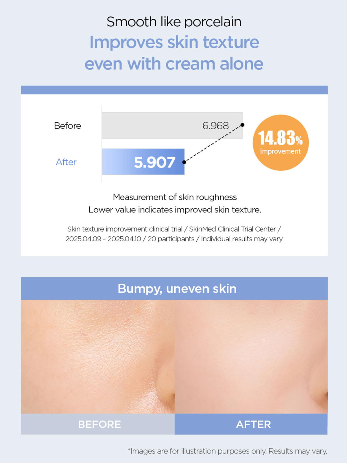 JUNG SAEM MOOL closeup applying cream to cheek for smooth makeup base benefit
