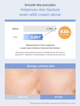 JUNG SAEM MOOL closeup applying cream to cheek for smooth makeup base benefit