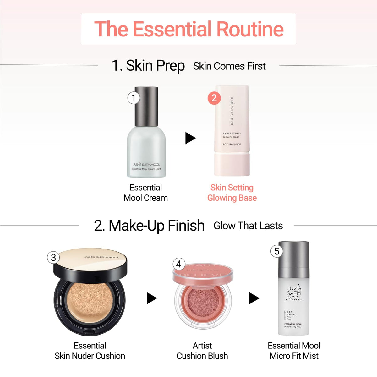 JUNG SAEM MOOL mixing primer with foundation to boost hydration and glow