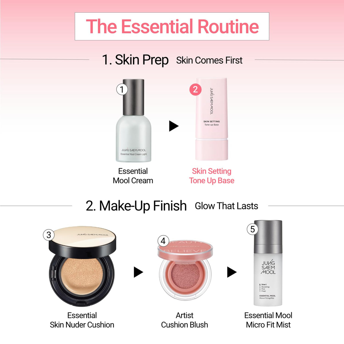 JUNG SAEM MOOL camu camu ingredient visual highlighting brightening botanical advantage