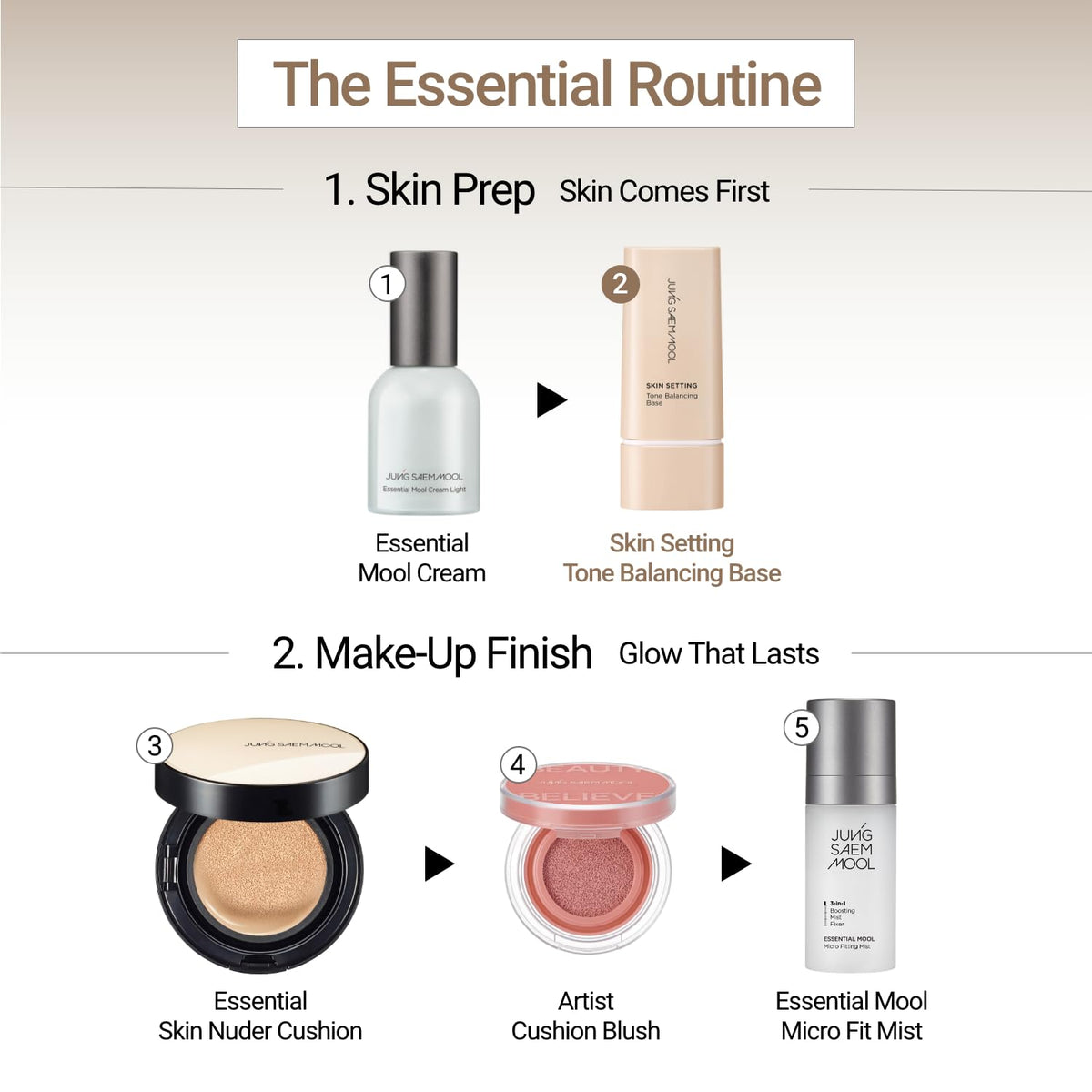 JUNG SAEM MOOL pore blur comparison showing reduced pore visibility for a refined look