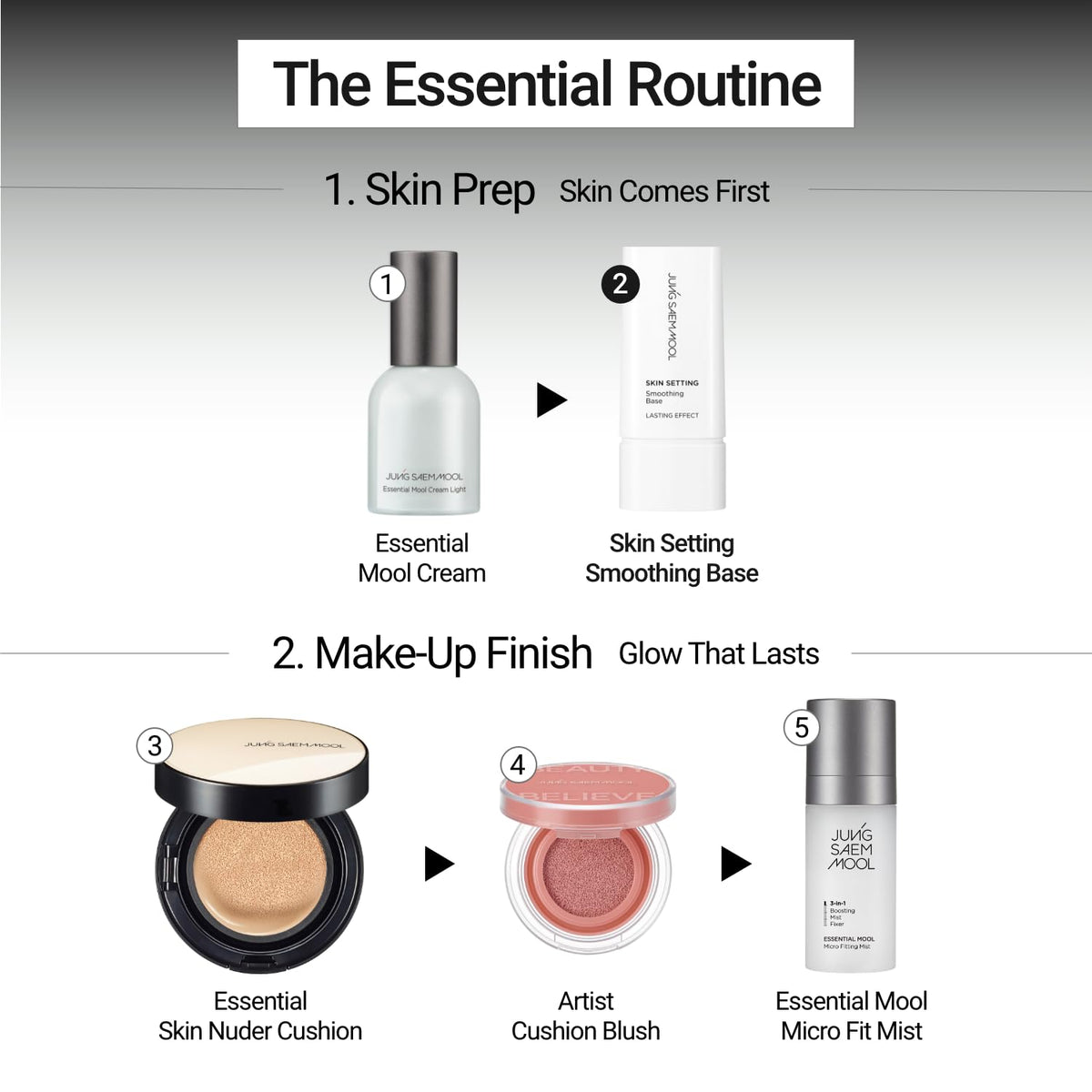 JUNG SAEM MOOL bottle beside ruler displaying 1.35 fl oz size and portability benefit