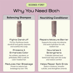 Jupiter balancing shampoo pour close-up showing cleansing action and flake reduction