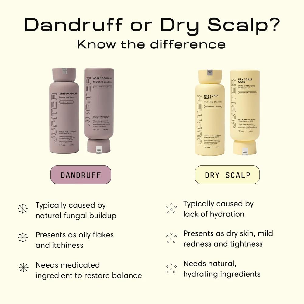 Jupiter lifestyle on bathroom shelf suggesting salon-quality routine at home benefit