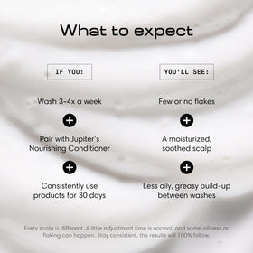 Jupiter ingredient label closeup, emphasizes zinc pyrithione and soothing botanicals