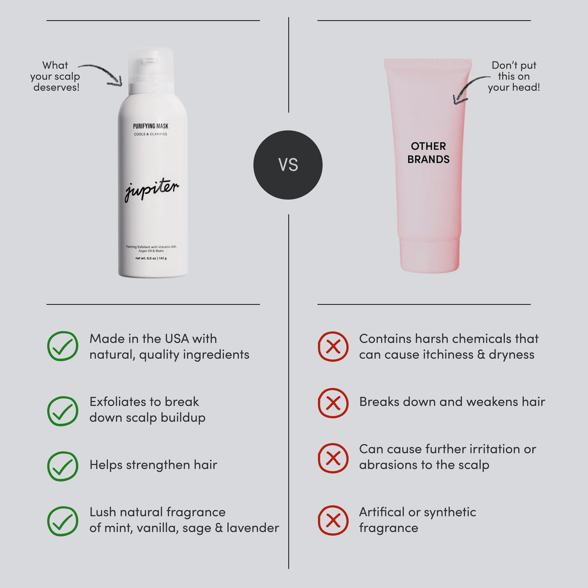Jupiter scalp mask ingredient visual with volcanic ash and botanicals highlighting detox and oil-absorption benefit