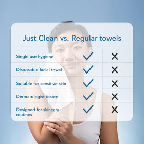 Just Clean Skin towel removing makeup from face illustrating effective, gentle cleansing