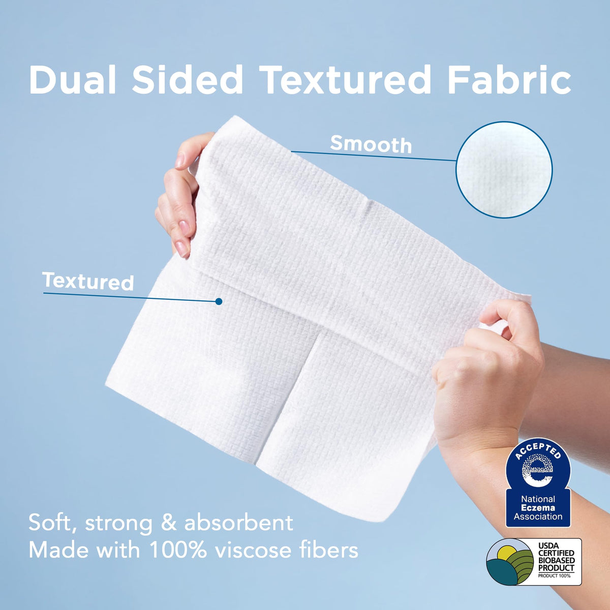 Just Clean Skin close-up of dual-sided texture highlighting gentle exfoliation benefit