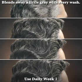 Just for Men lather and texture close-up demonstrating conditioning
