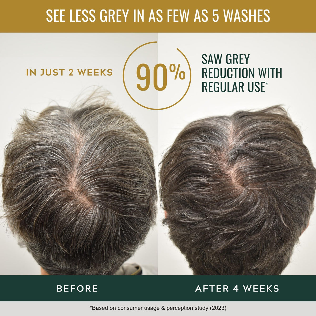 Just for Men lather closeup showing cleansing action and foam