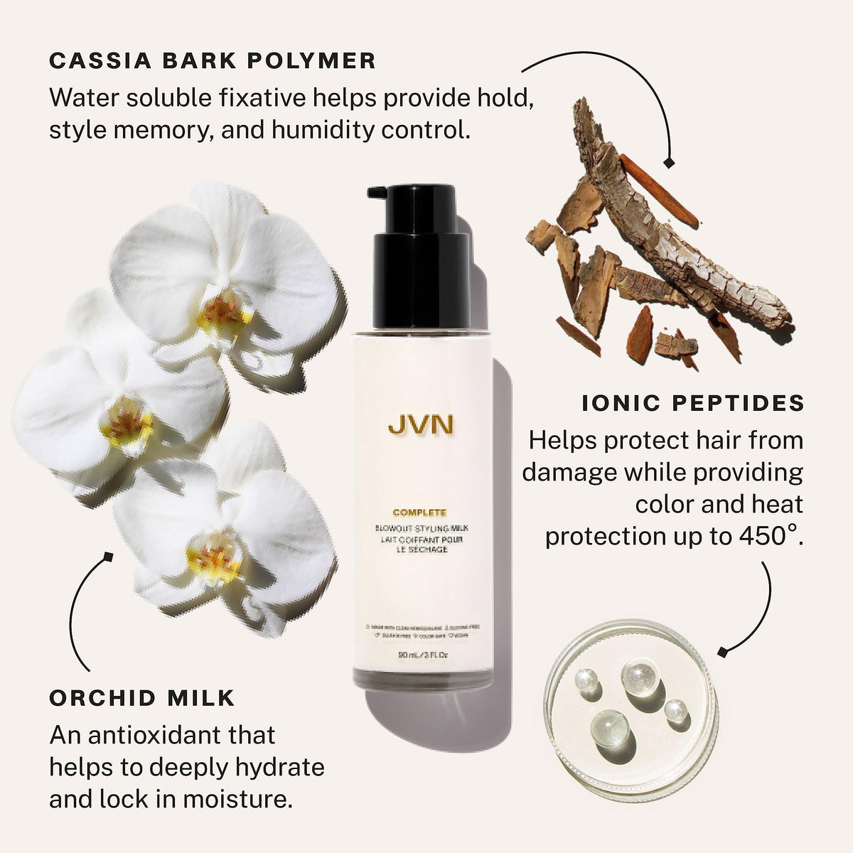 JVN model applying styling milk before blowdry for frizz control benefit