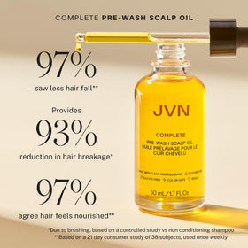 JVN rosemary and neem ingredients display emphasizing botanical nourishment benefit