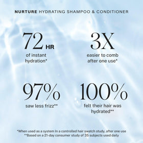 JVN being applied to wet hair in shower demonstrating detangling benefit
